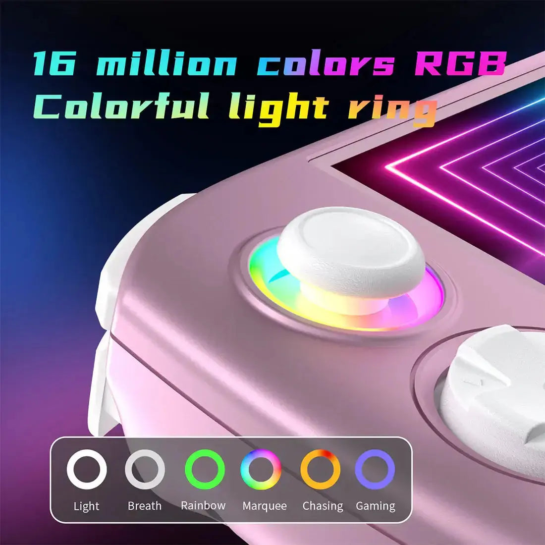 Anbernic RG Cube Retro Handheld Game Console