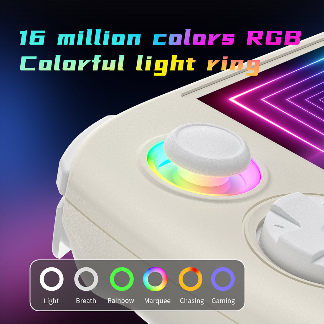 ANBERNIC RG Cube Retro Handheld Gaming Console