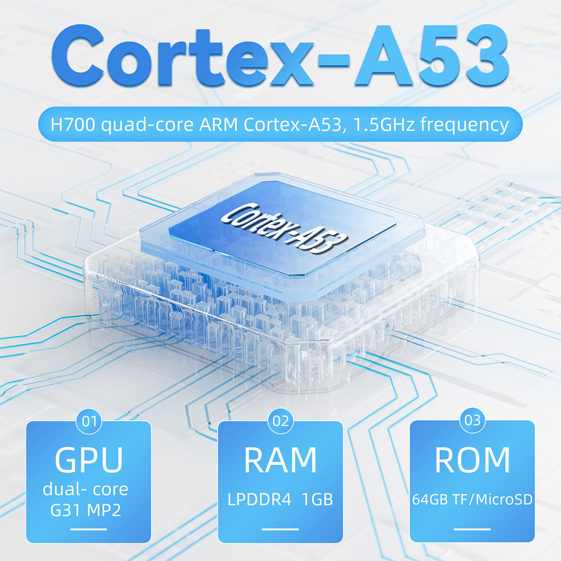 ANBERNIC RG35XX Plus Retro Handheld Gaming Console