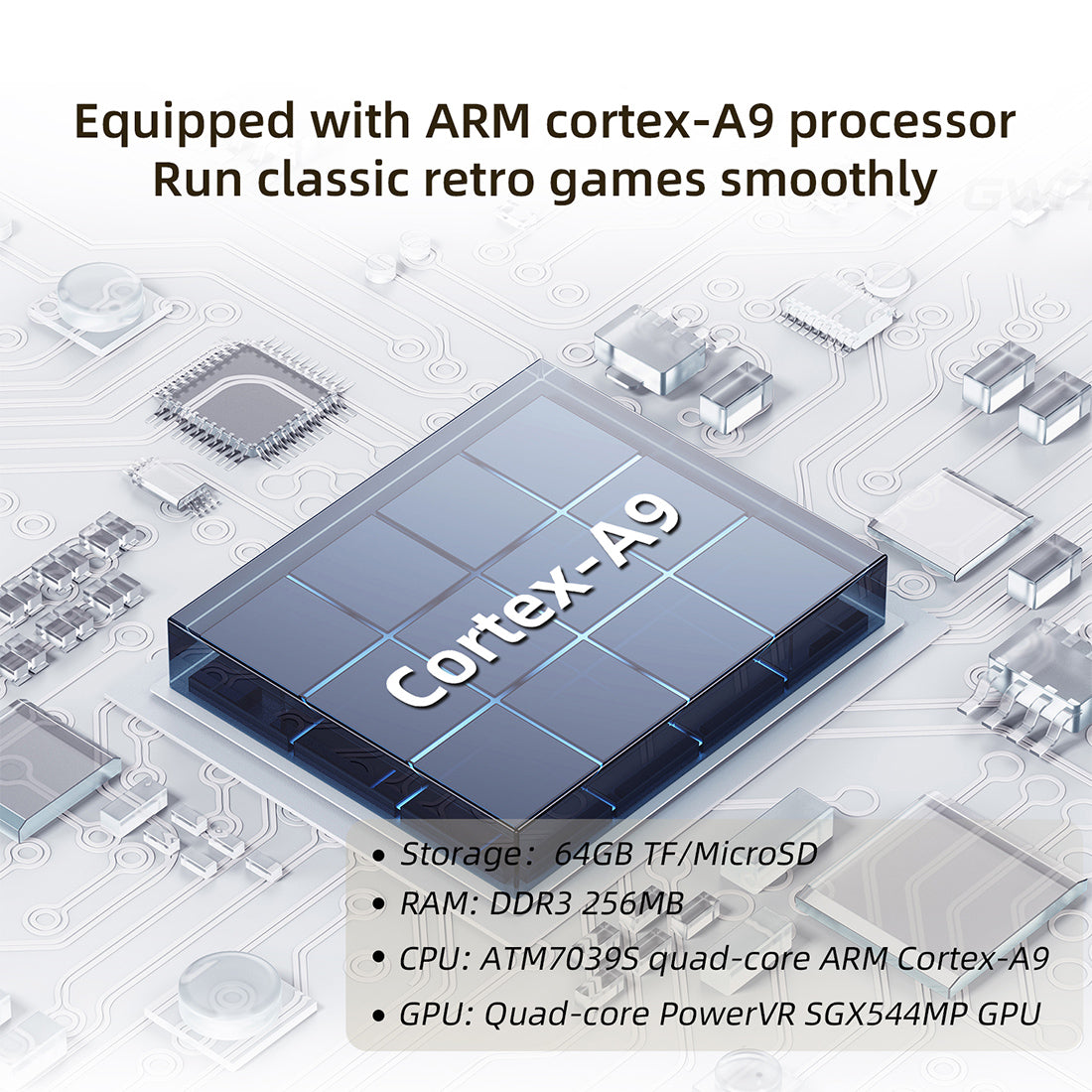 ANBERNIC RG35XX Retro Handheld Gaming Console