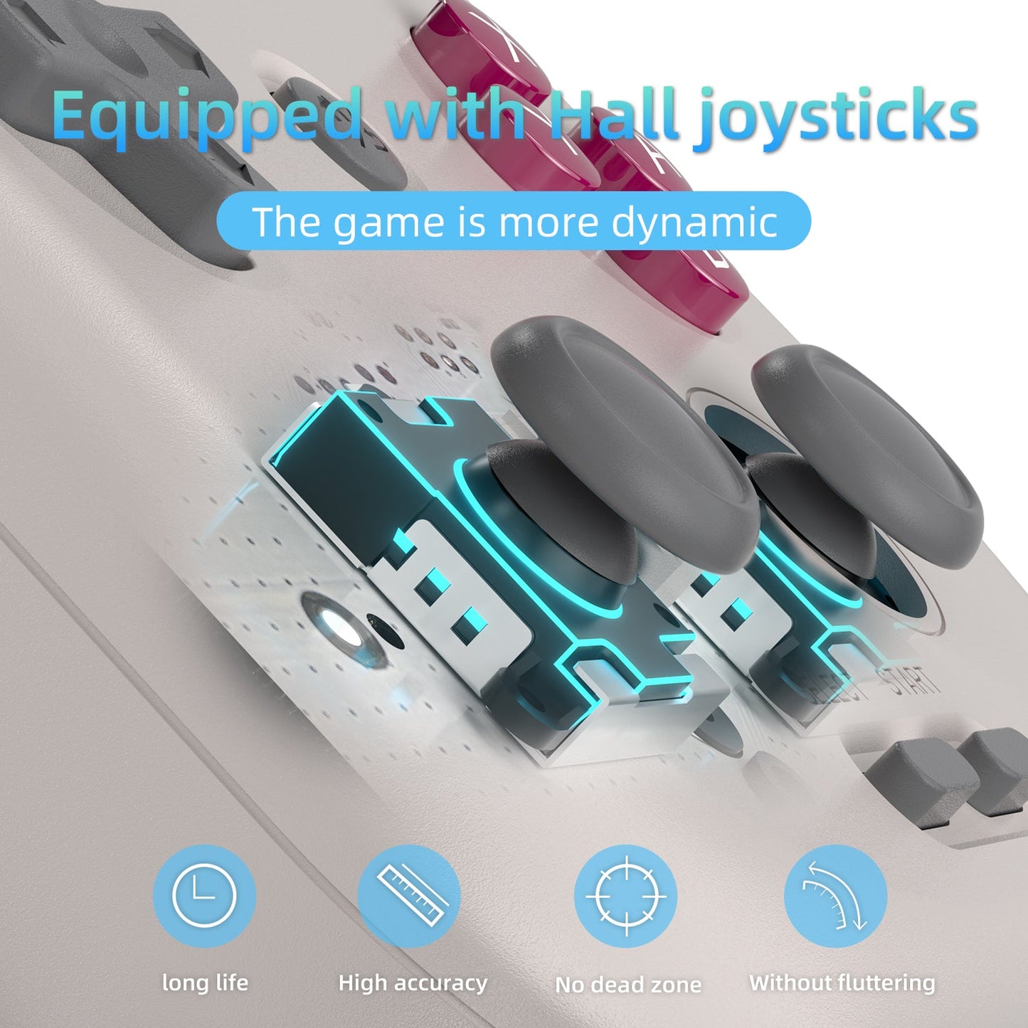 ANBERNIC RG405V Retro Handheld Gaming Console