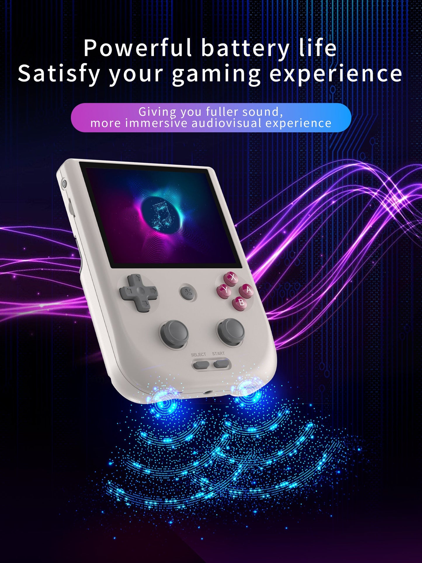 ANBERNIC RG405V Retro Handheld Gaming Console