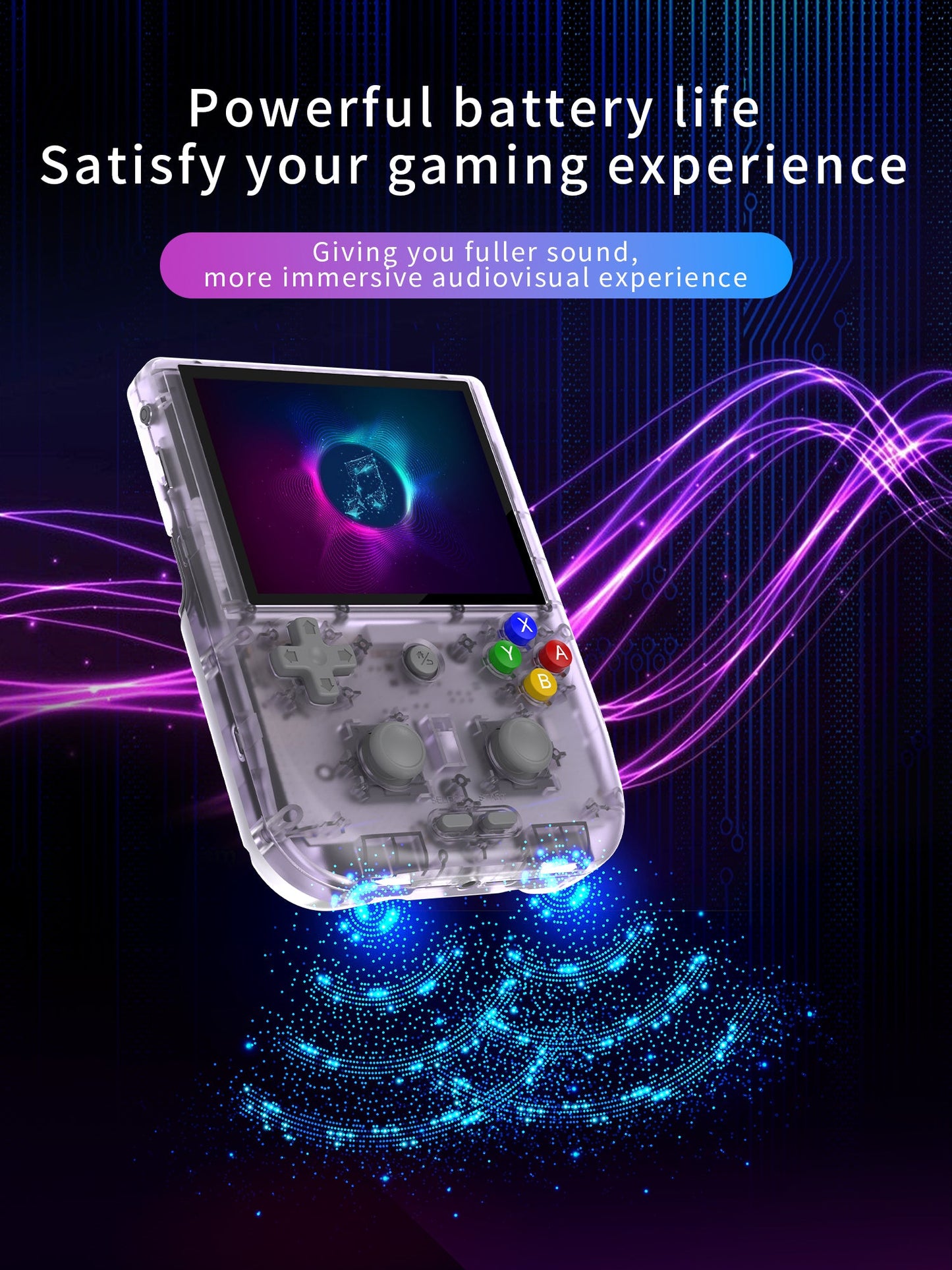 ANBERNIC RG405V Retro Handheld Gaming Console