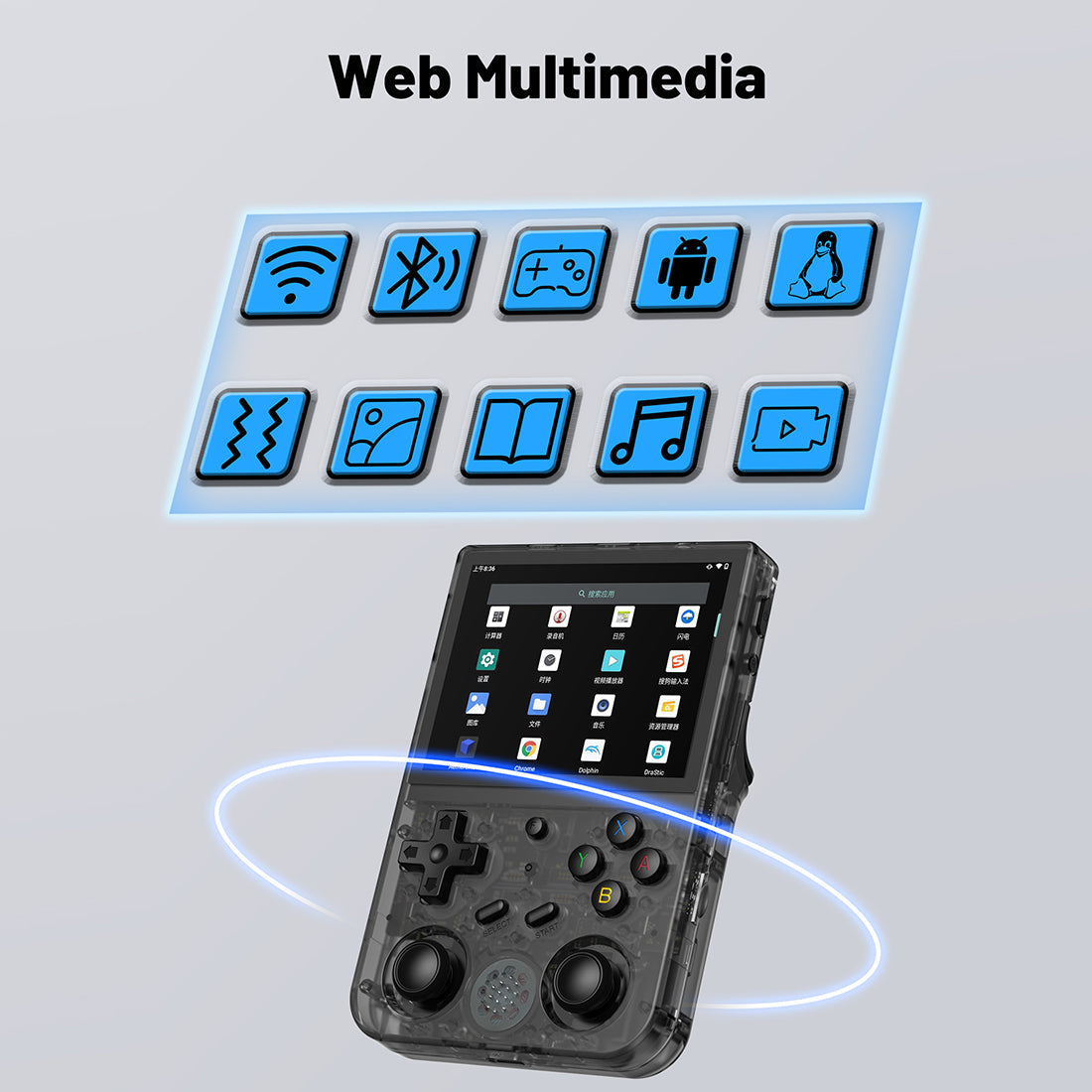 ANBERNIC RG353V/RG353VS Retro Handheld Game Console