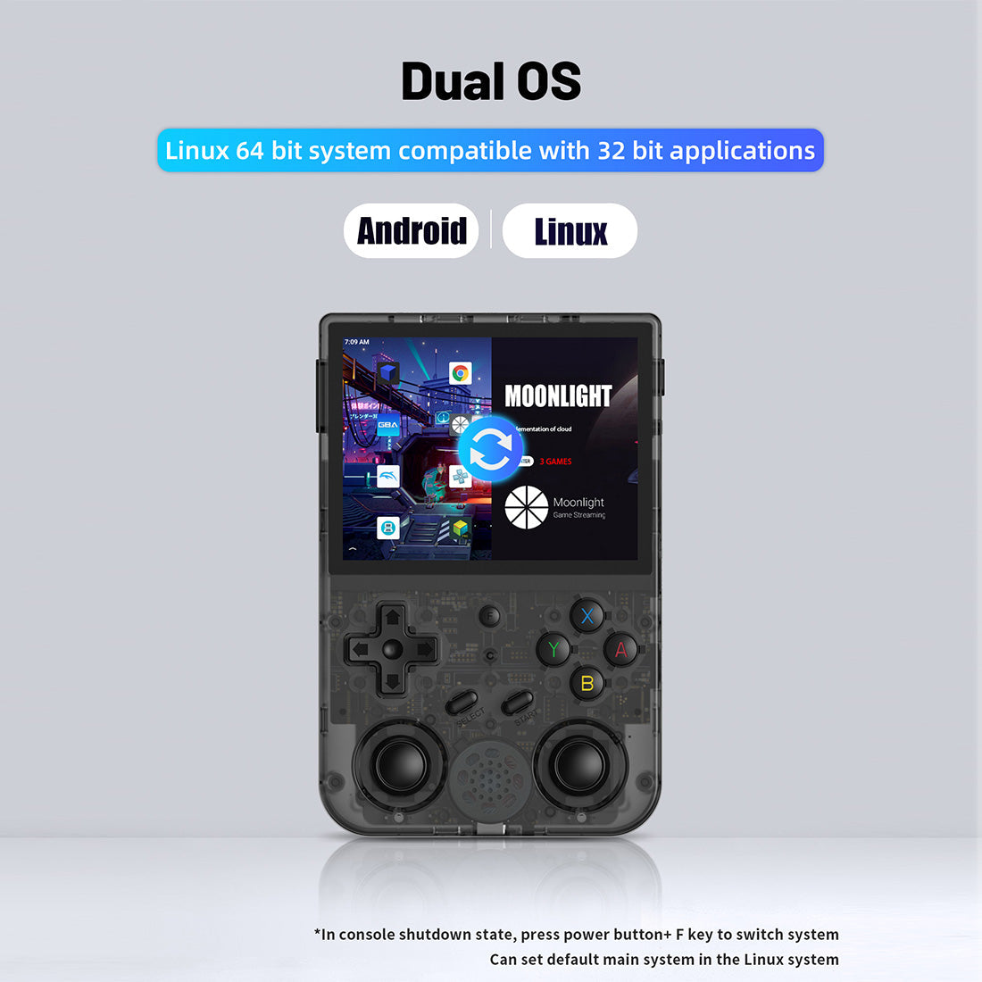 ANBERNIC RG353V/RG353VS Retro Handheld Game Console