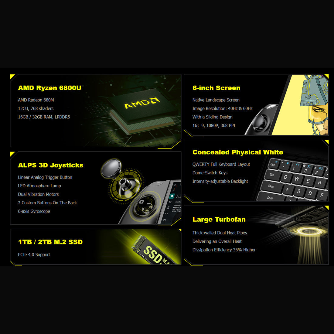 ANBERNIC RG405M Retro Handheld Gaming Console