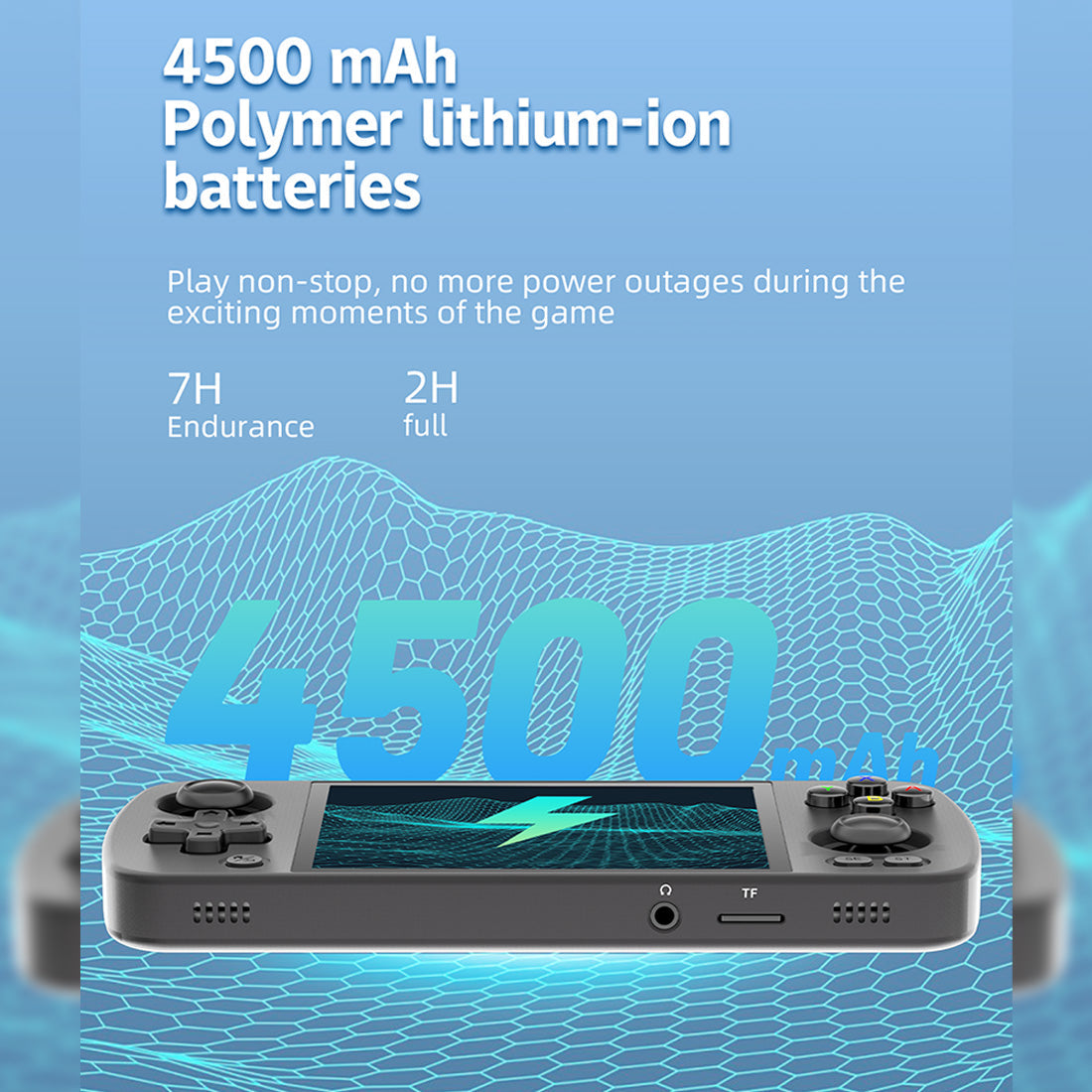 ANBERNIC RG405M Retro Handheld Gaming Console