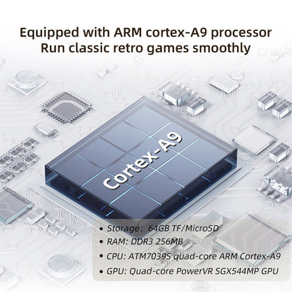 ANBERNIC RG35XX Retro Handheld Gaming Console