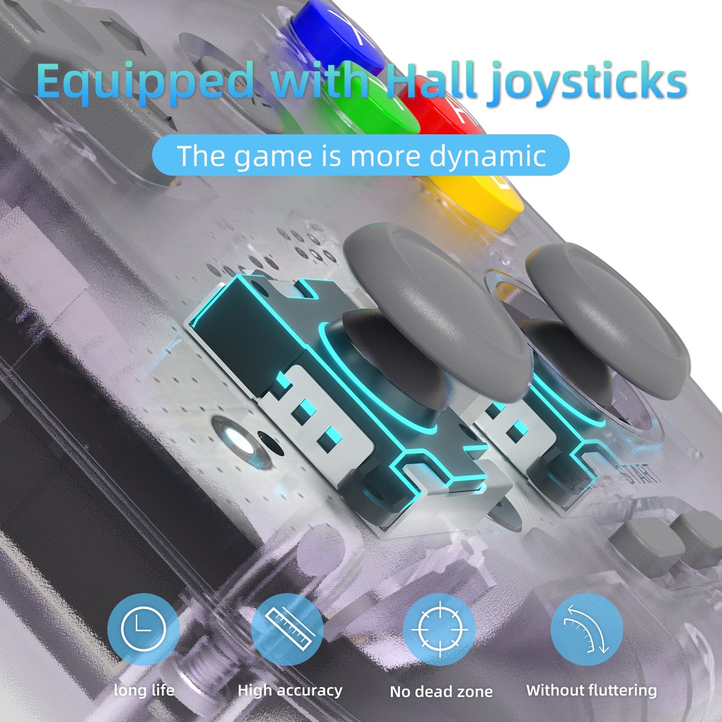ANBERNIC RG405V Retro Handheld Gaming Console