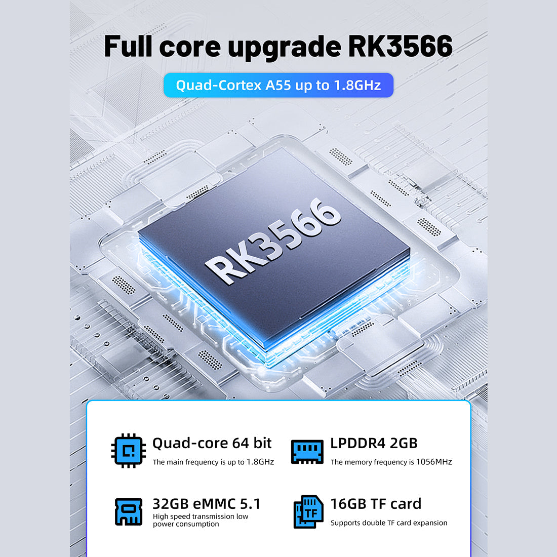 ANBERNIC RG353V/RG353VS Retro Handheld Game Console