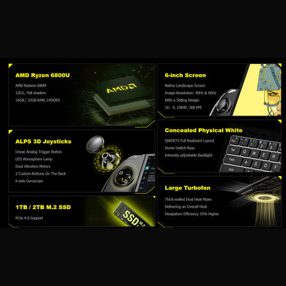ANBERNIC RG405M Retro Handheld Gaming Console