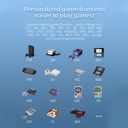 ANBERNIC RG405M Retro Handheld Gaming Console